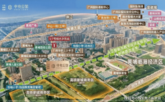 每一个环节都格的测试和查验